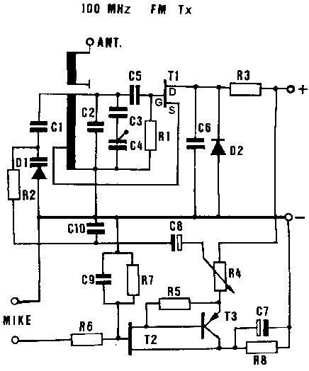 radio transmitter diagram